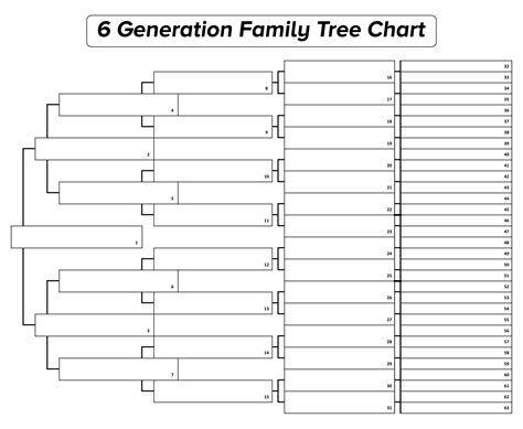 Free Printable 6 Generation Family Tree Template